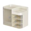 Large Capacity Multi-Functional Dustproof Plastic Storage Box Household Cosmetics Skin Care Organizer